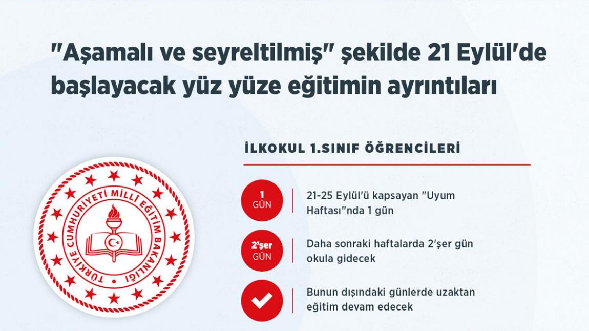 Istanbul Pendik Camlik Ilkokulu